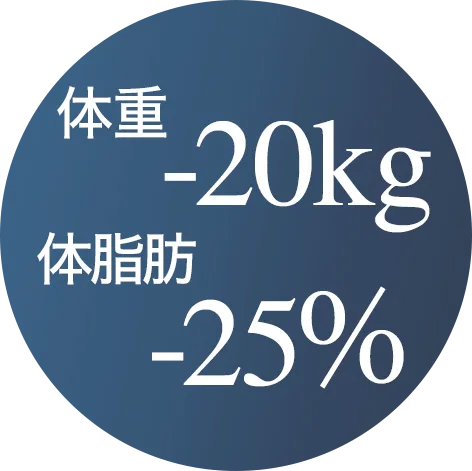 体重はマイナス20キロ、体脂肪はマイナス25パーセント